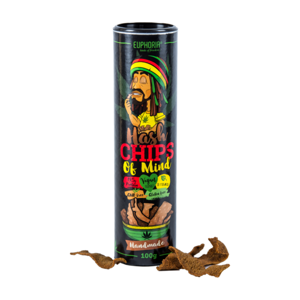 Hash Chips of Mind